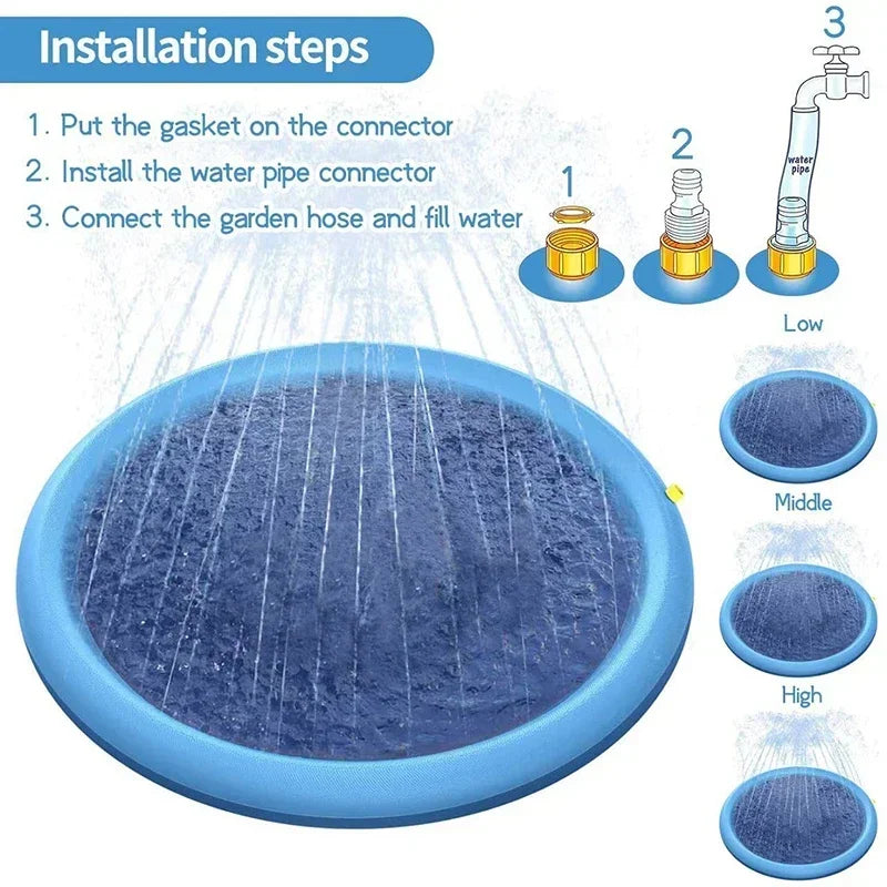 Splash Sprinkler Pad für Hunde & Kinder – Sommer Wasserspielmatte